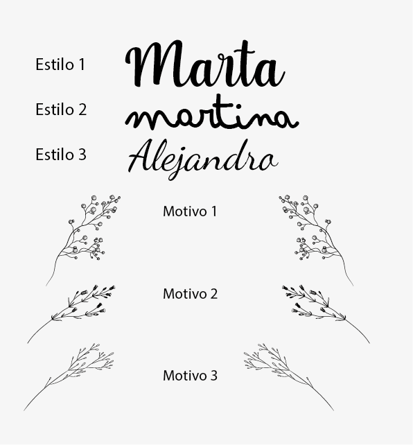 Primer plano del grabado del nombre en una percha de madera infantil, destacando la calidad de la personalización.